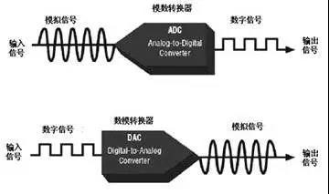 公共广播无码AV网站水蜜桃设备的安装和调试